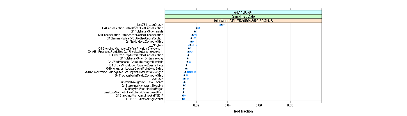 prof_big_functions_frac_plot_01.png