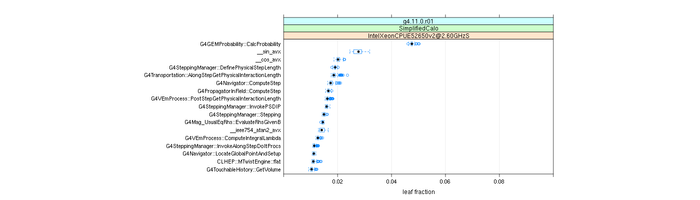 prof_big_functions_frac_plot_01.png