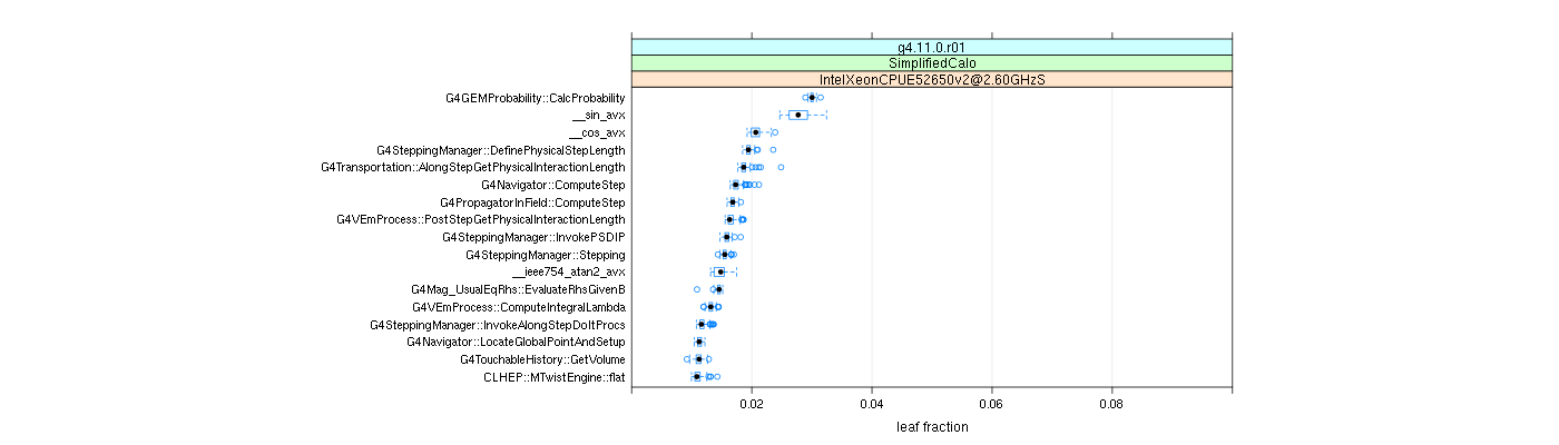 prof_big_functions_frac_plot_01.png