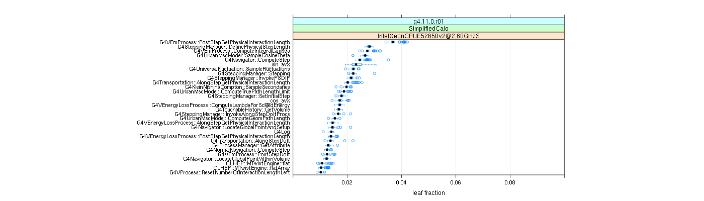 prof_big_functions_frac_plot_01.png