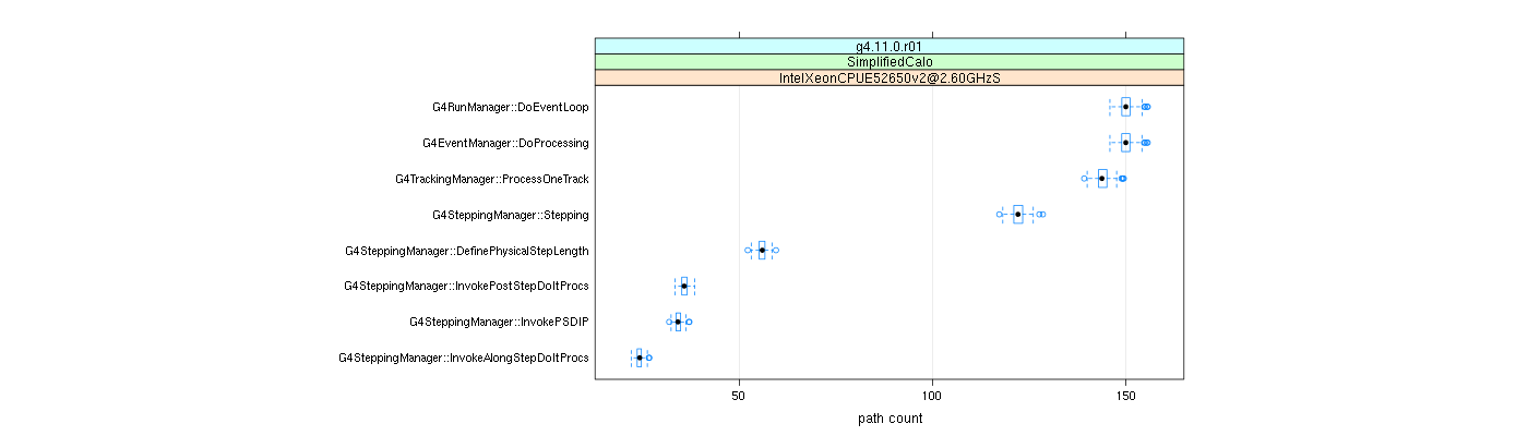 prof_big_paths_count_plot_15_99.png