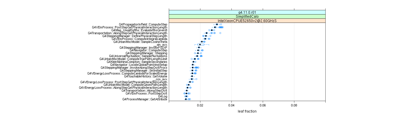 prof_big_functions_frac_plot_01.png