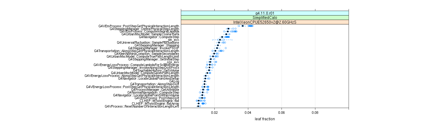 prof_big_functions_frac_plot_01.png