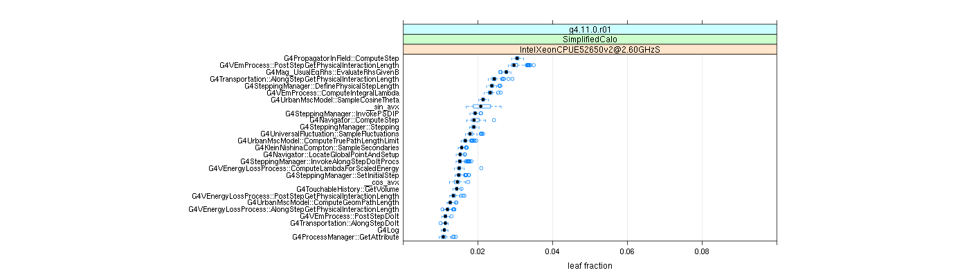 prof_big_functions_frac_plot_01.png