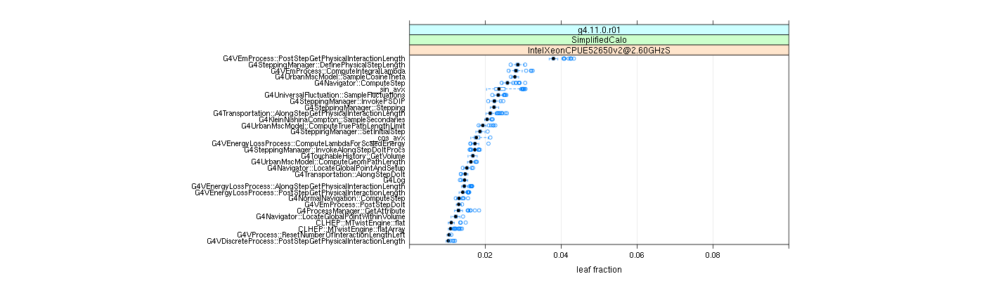 prof_big_functions_frac_plot_01.png