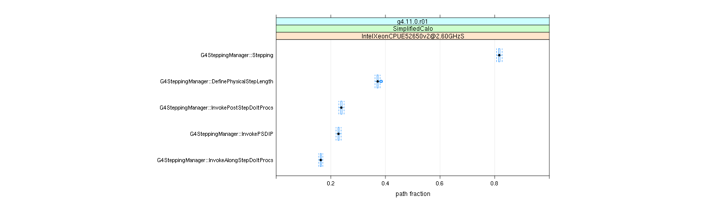 prof_big_paths_frac_plot_15_95.png