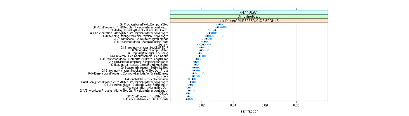 prof_big_functions_frac_plot_01.png