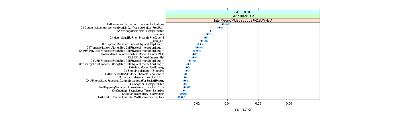 prof_big_functions_frac_plot_01.png