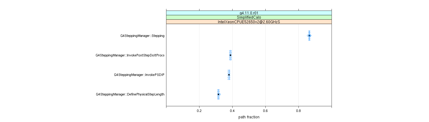 prof_big_paths_frac_plot_15_95.png