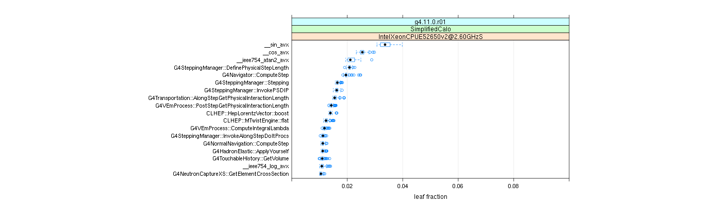 prof_big_functions_frac_plot_01.png