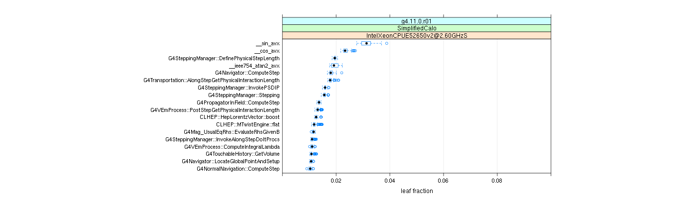 prof_big_functions_frac_plot_01.png