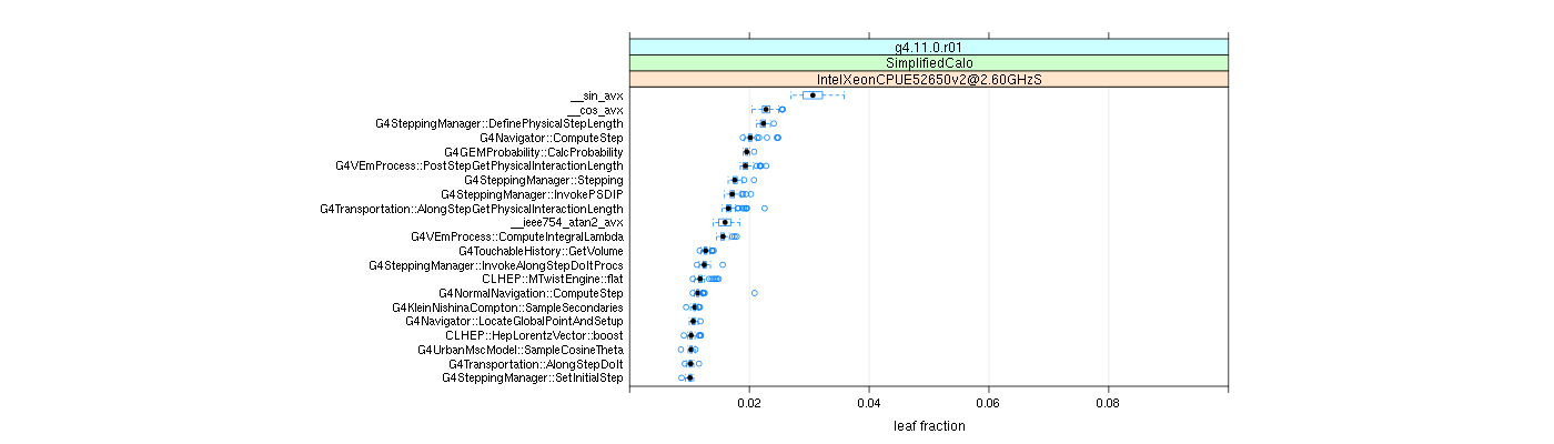 prof_big_functions_frac_plot_01.png