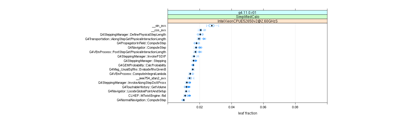 prof_big_functions_frac_plot_01.png