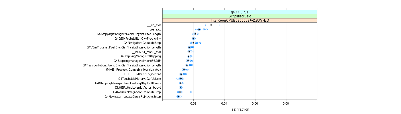 prof_big_functions_frac_plot_01.png