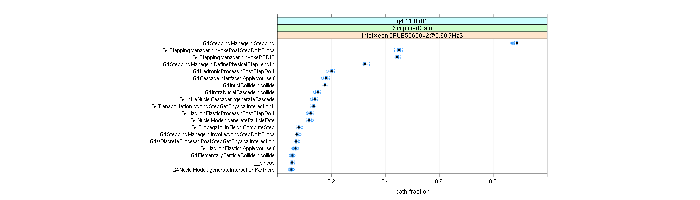 prof_big_paths_frac_plot_05_95.png