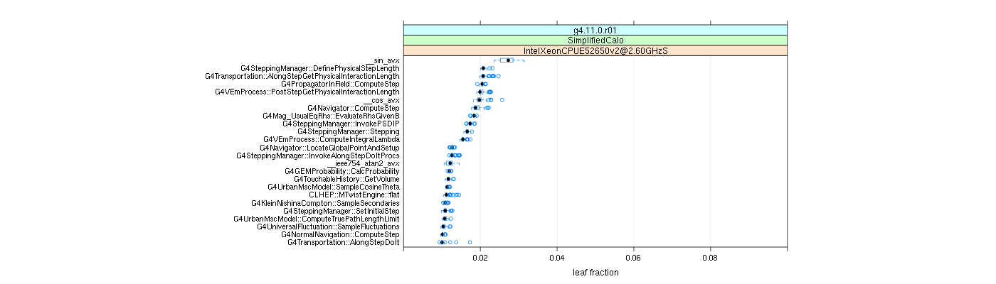 prof_big_functions_frac_plot_01.png