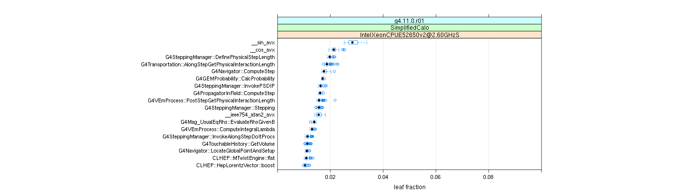 prof_big_functions_frac_plot_01.png