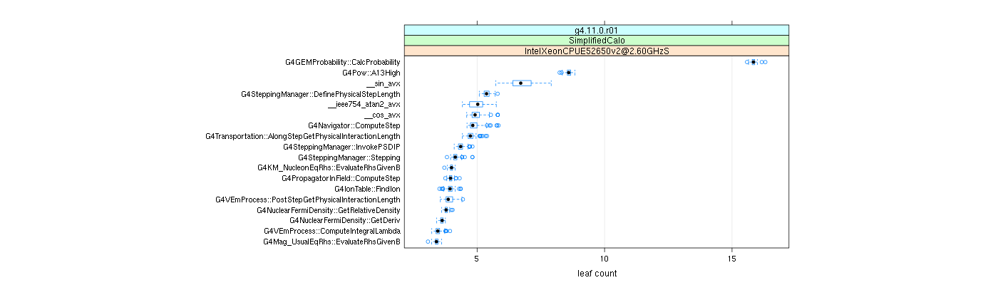 prof_big_functions_count_plot_01.png