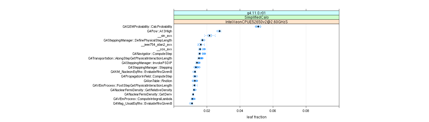 prof_big_functions_frac_plot_01.png