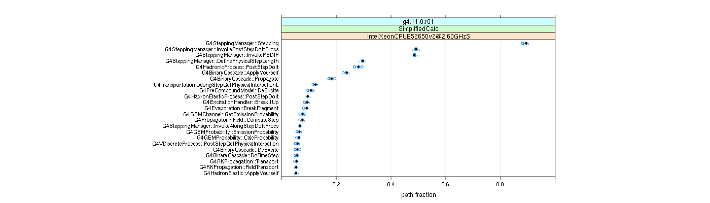 prof_big_paths_frac_plot_05_95.png