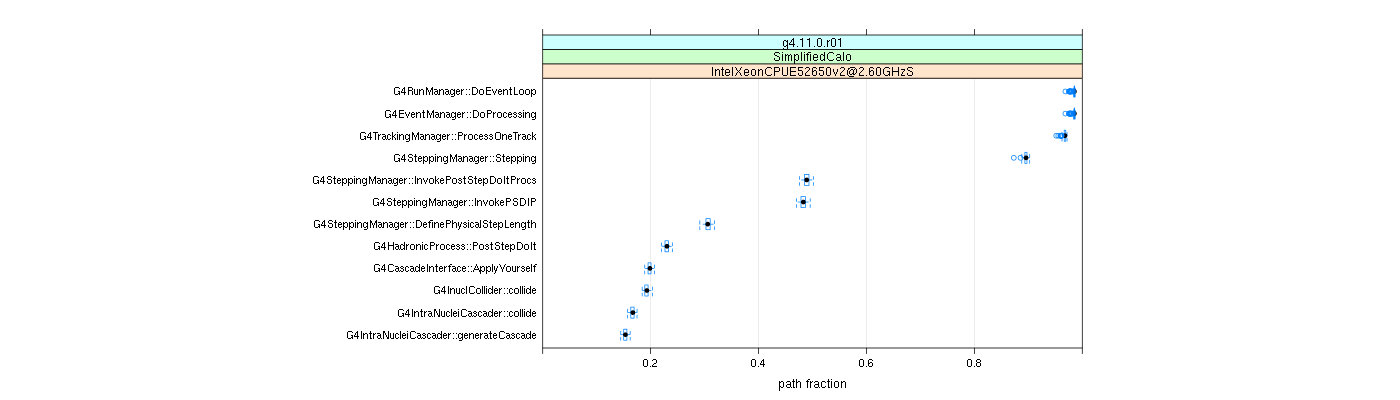 prof_big_paths_frac_plot_15_99.png