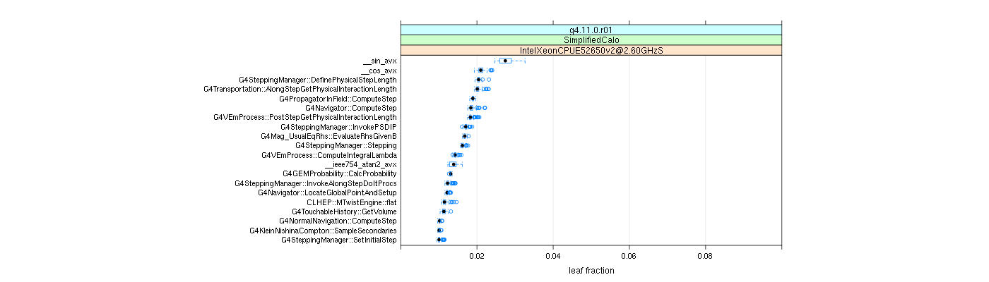 prof_big_functions_frac_plot_01.png