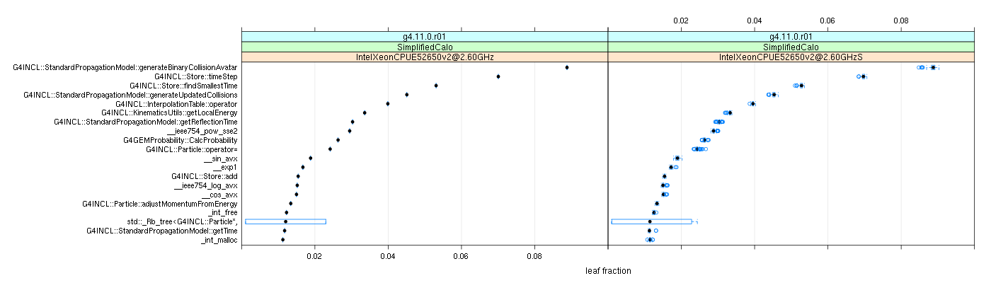 prof_big_functions_frac_plot_01.png