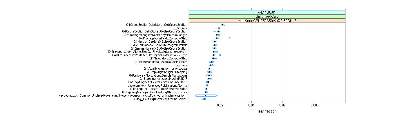 prof_big_functions_frac_plot_01.png