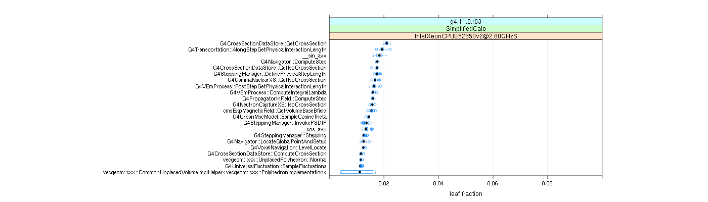 prof_big_functions_frac_plot_01.png