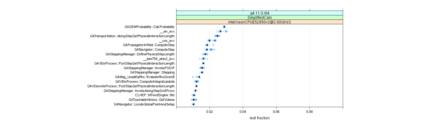 prof_big_functions_frac_plot_01.png