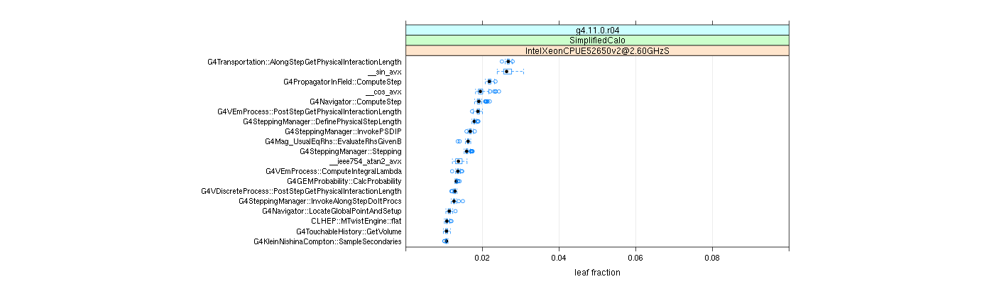 prof_big_functions_frac_plot_01.png