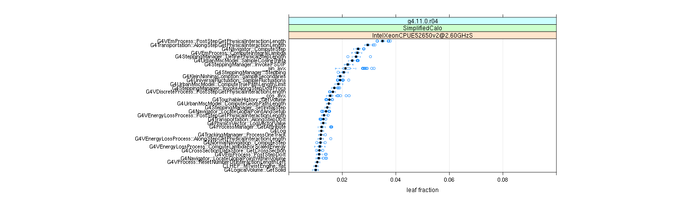 prof_big_functions_frac_plot_01.png