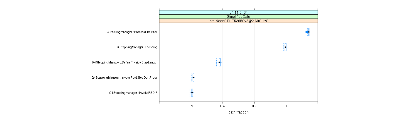 prof_big_paths_frac_plot_15_95.png