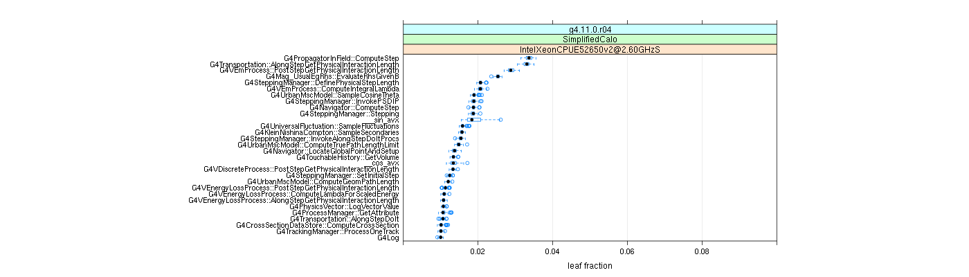 prof_big_functions_frac_plot_01.png