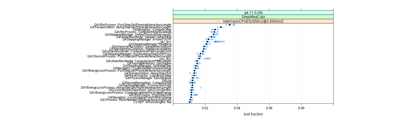 prof_big_functions_frac_plot_01.png