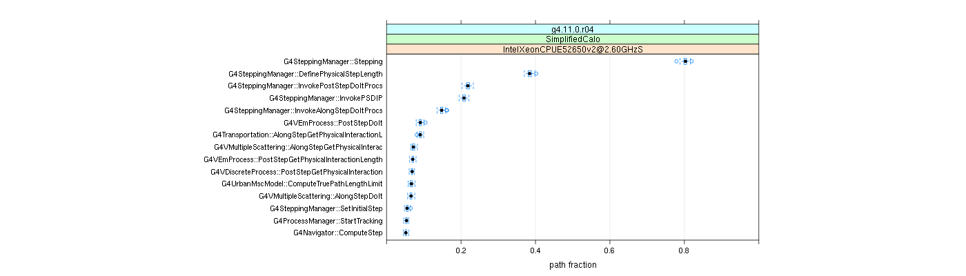 prof_big_paths_frac_plot_05_95.png