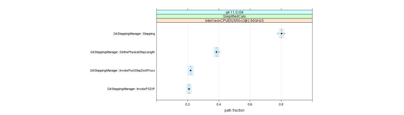 prof_big_paths_frac_plot_15_95.png