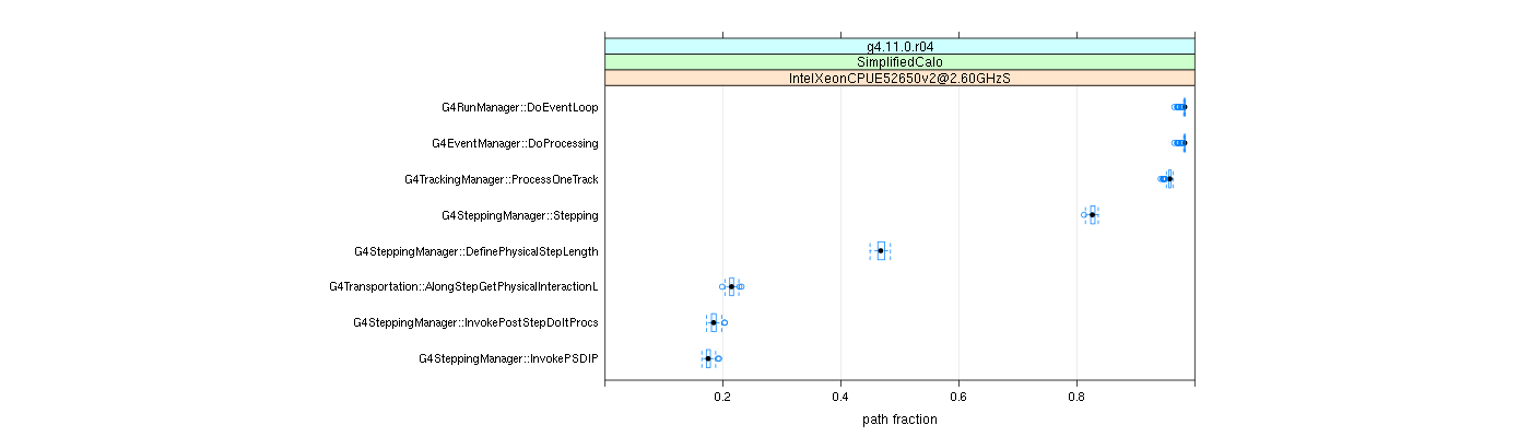 prof_big_paths_frac_plot_15_99.png