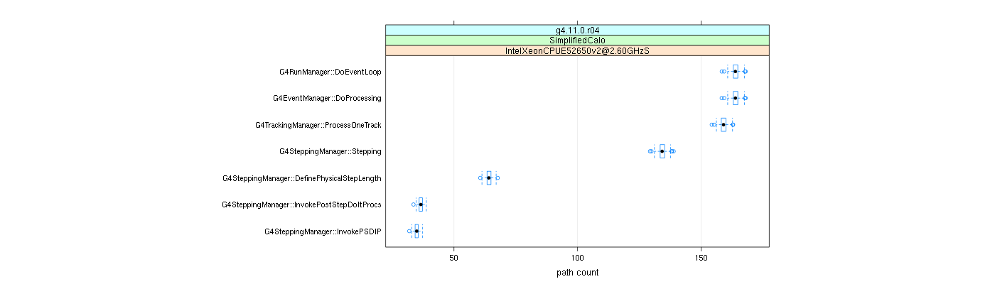 prof_big_paths_count_plot_15_95.png