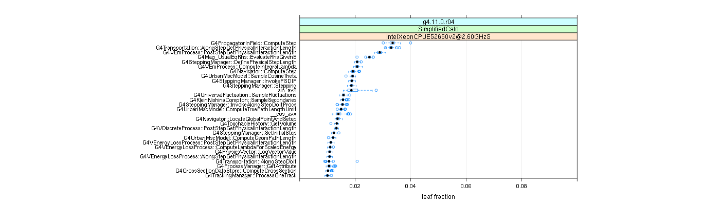 prof_big_functions_frac_plot_01.png