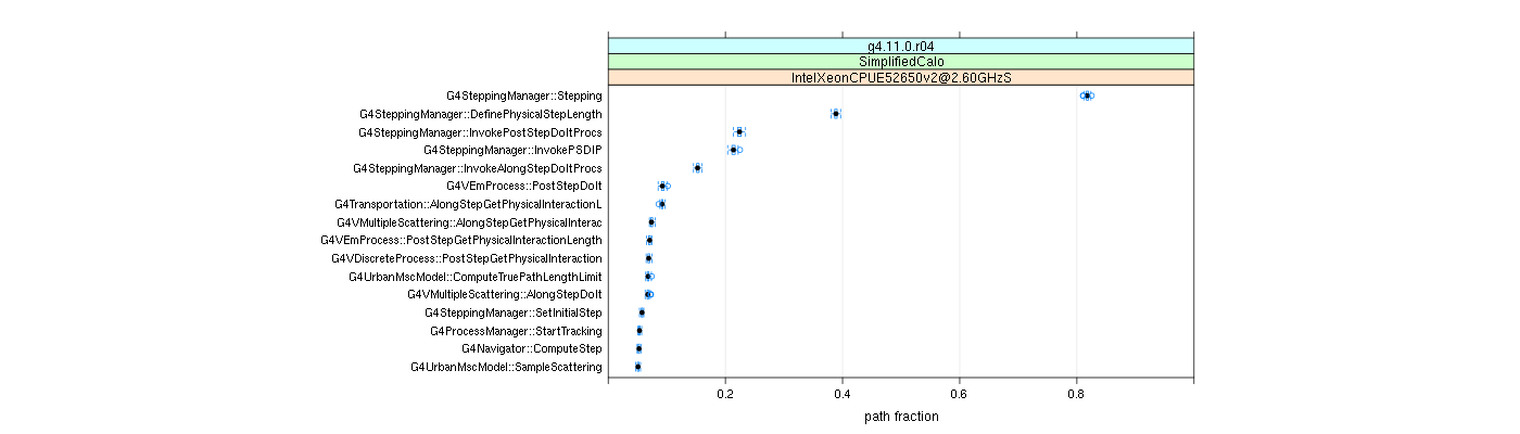 prof_big_paths_frac_plot_05_95.png