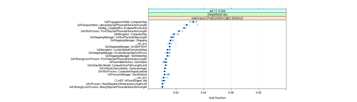 prof_big_functions_frac_plot_01.png