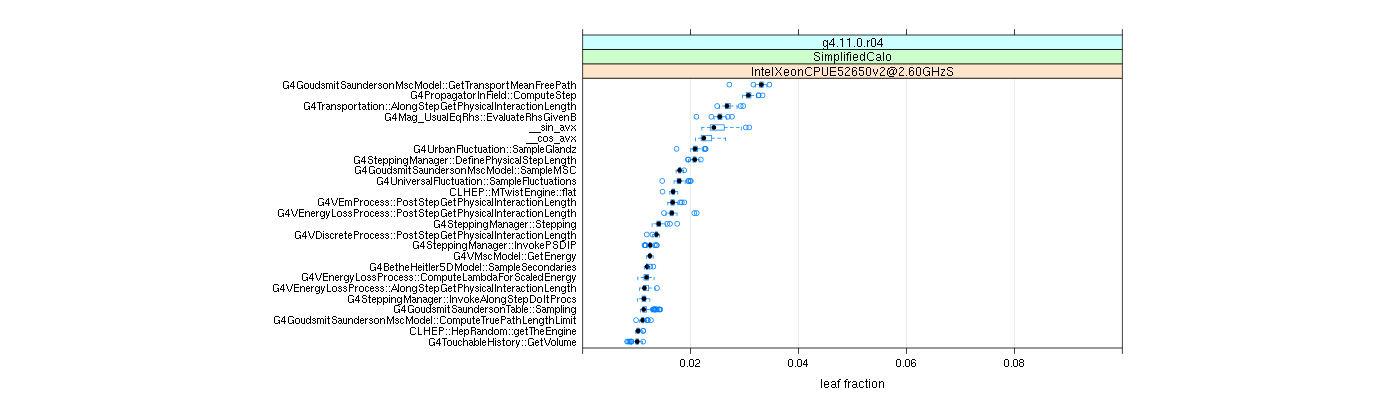 prof_big_functions_frac_plot_01.png