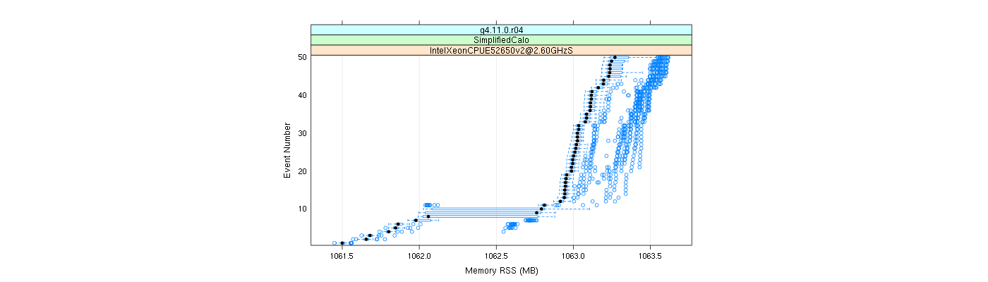 prof_memory_rss_plot.png