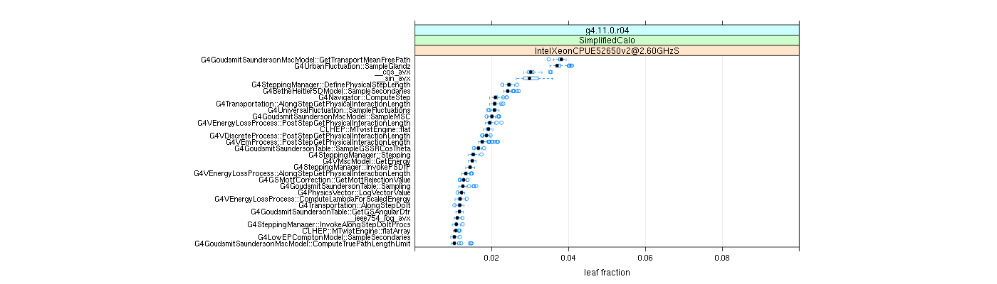 prof_big_functions_frac_plot_01.png