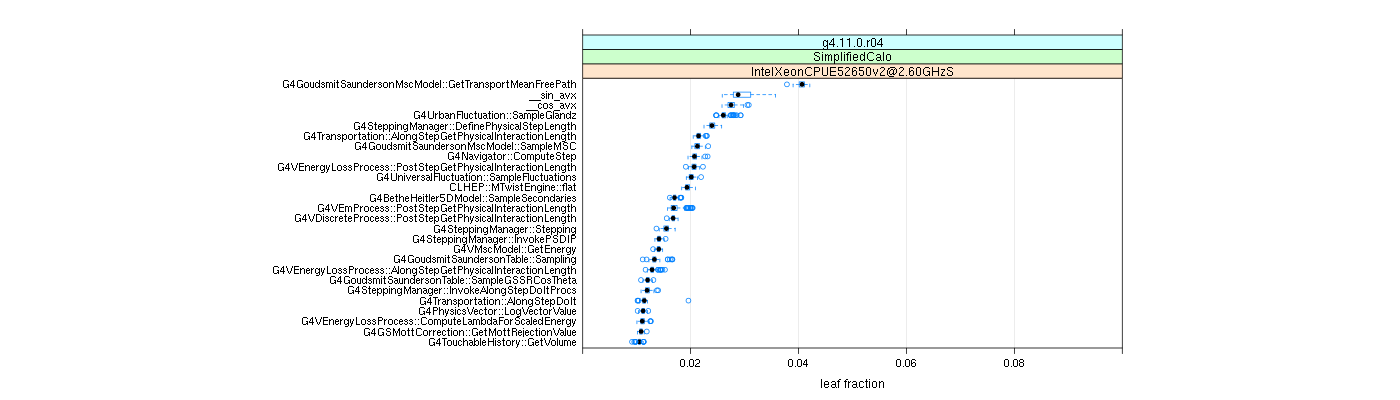 prof_big_functions_frac_plot_01.png