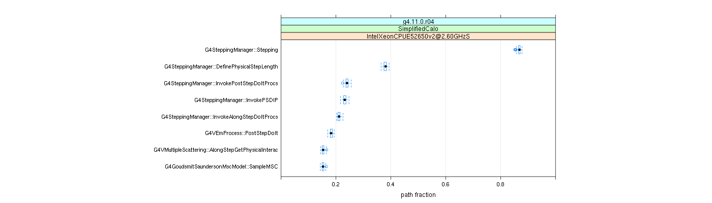 prof_big_paths_frac_plot_15_95.png