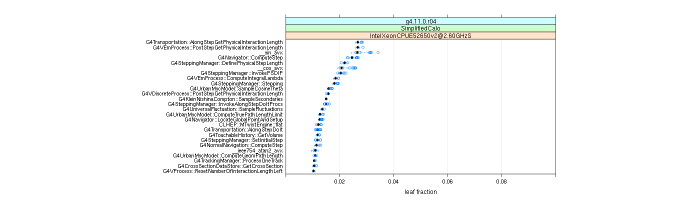 prof_big_functions_frac_plot_01.png