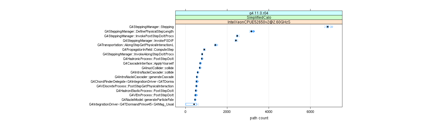 prof_big_paths_count_plot_05_95.png