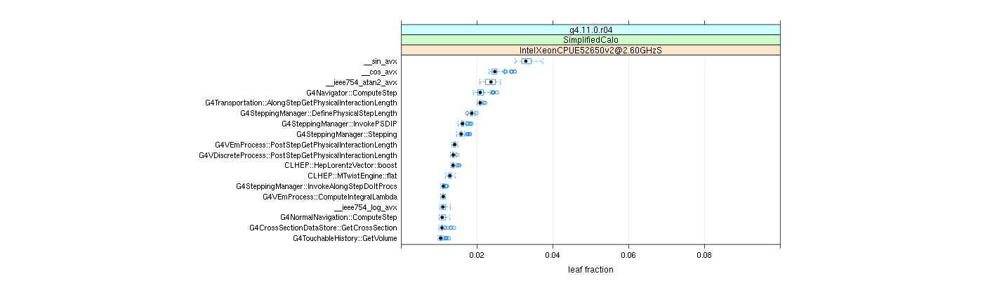 prof_big_functions_frac_plot_01.png